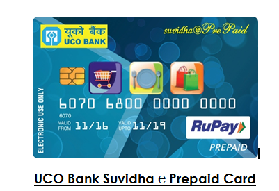 Rupay Prepaid Card