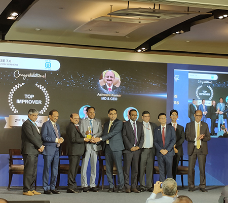 UCO Bank receives Gold Awards